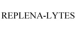 REPLENA-LYTES trademark