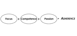 FOCUS X COMPETENCE X PASSION = ADHERENCE trademark