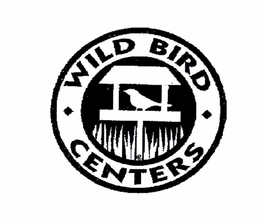 WILD BIRD CENTERS trademark