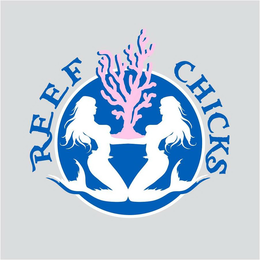 REEF CHICKS trademark