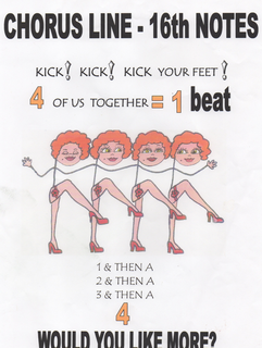 CHORUS LINE 16TH NOTES KICK! KICK! KICKYOUR FEET! 4 OF US TOGETHER = 1 BEAT 1 & THEN A 2 & THEN A 3 & THEN A 4 WOULD YOU LIKE MORE? trademark