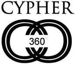 CYPHER 360 trademark