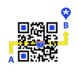A B 1 trademark