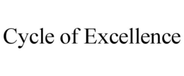 CYCLE OF EXCELLENCE trademark
