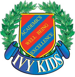ACADEMICS WELL BEING EXCELLENCE IVY KIDS trademark