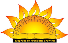 DEGREES OF FREEDOM BREWING trademark