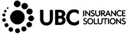 UBC INSURANCE SOLUTIONS trademark