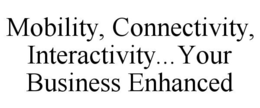 MOBILITY, CONNECTIVITY, INTERACTIVITY...YOUR BUSINESS ENHANCED trademark