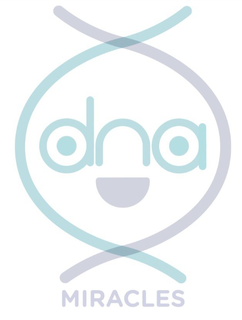 DNA MIRACLES trademark