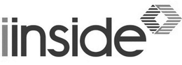 IINSIDE trademark