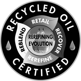 RECYCLED OIL CERTIFIED RETAIL RECOVER REREFINE REBLEND REREFINING EVOLUTION trademark