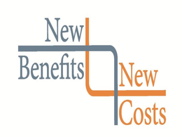 NEW BENEFITS NEW COSTS trademark