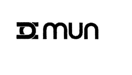 MUN trademark
