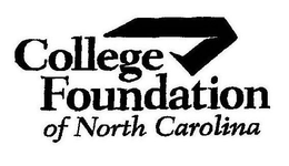 COLLEGE FOUNDATION OF NORTH CAROLINA trademark