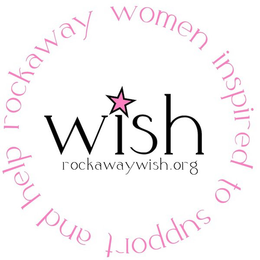 WISH ROCKAWAYWISH.ORG ROCKAWAY WOMEN INSPIRED TO SUPPORT AND HELP trademark