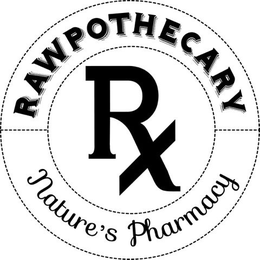 RAWPOTHECARY RX NATURE'S PHARMACY trademark