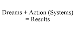 DREAMS + ACTION (SYSTEMS) = RESULTS trademark