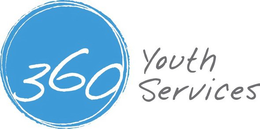 360 YOUTH SERVICES trademark