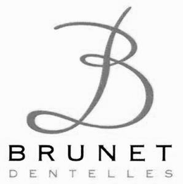 B BRUNET DENTELLES trademark