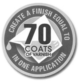 CREATE A FINISH EQUAL TO 70 COATS OF VARNISH IN ONE APPLICATION trademark