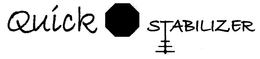 QUICK STABILIZER trademark