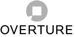 OVERTURE trademark