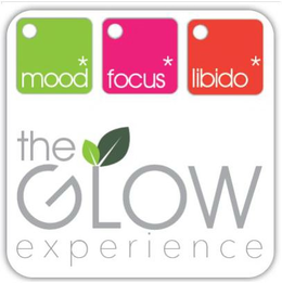 MOOD FOCUS LIBIDO THE GLOW EXPERIENCE trademark