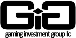 GIG GAMING INVESTMENT GROUP LLC trademark