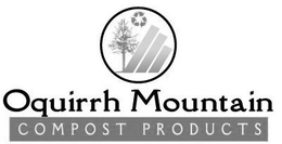 OQUIRRH MOUNTAIN COMPOST PRODUCTS trademark