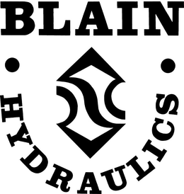 BLAIN HYDRAULICS trademark