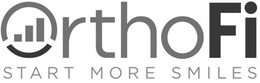 ORTHOFI START MORE SMILES trademark