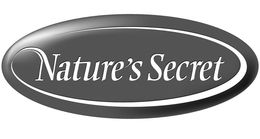 NATURE'S SECRET trademark