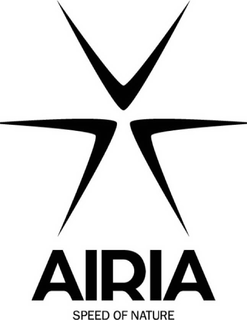 AIRIA SPEED OF NATURE trademark