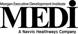 MORGAN EXECUTIVE DEVELOPMENT INSTITUTE MEDI A NAVVIS HEALTHWAYS COMPANY trademark