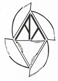 AT PPP PASSION PROGRESSION PERFECTION DDDD DREAM DESIRE DETERMINATION DEDICATION trademark