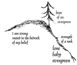 HOPE OF AN EVERGREEN I AM STRONG ROOTED IN THE BEDROCK OF MY BELIEF STRENGTH OF A ROCK LONE BABY EVERGREEN trademark
