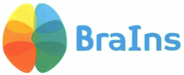 BRAINS trademark