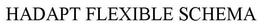 HADAPT FLEXIBLE SCHEMA trademark