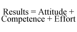 RESULTS = ATTITUDE + COMPETENCE + EFFORT trademark