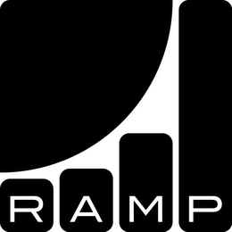 RAMP trademark