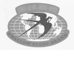 SWALLOW GLOBE BRAND trademark
