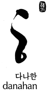 DANAHAN trademark