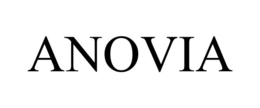 ANOVIA trademark