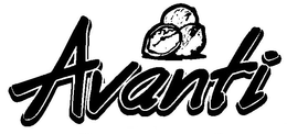 AVANTI trademark
