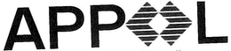 APPOL trademark