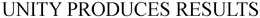 UNITY PRODUCES RESULTS trademark