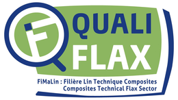 F QUALI FLAX FIMALIN: FILIÈRE LIN TECHNIQUE COMPOSITES COMPOSITES TECHNICAL FLAX SECTOR trademark