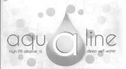 AQUALINE HIGH PH ALKALINE DEEP WELL WATER trademark