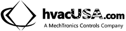HVACUSA.COM trademark