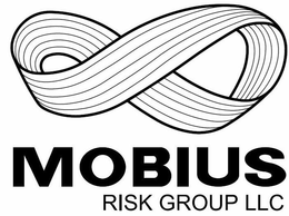 MOBIUS RISK GROUP LLC trademark